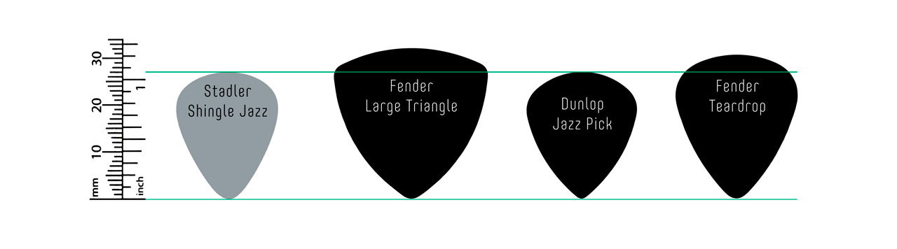 Size Comparison - Stadler Pick Shingle Jazz vs. standard shapes